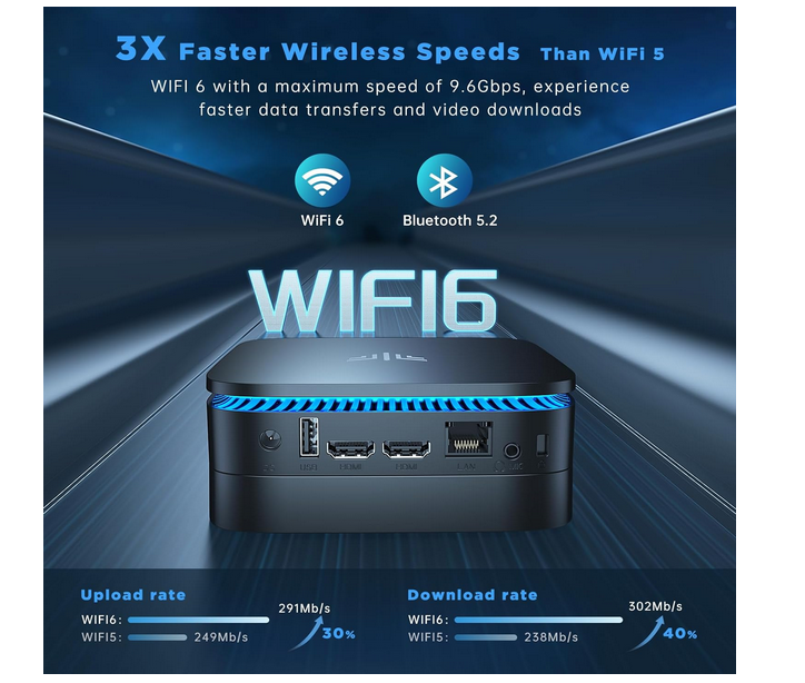 Wi-fi6