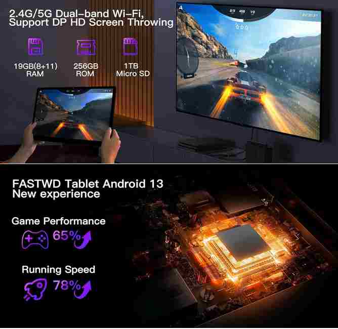 Recensione Tablet FASTWD 2K da 14 Pollici: Android 13, 19GB RAM, 256GB ROM,  5G WiFi